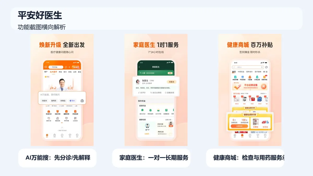 平安好医生AI万能搜、家庭医生和健康商城功能界面