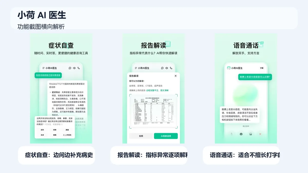 小荷AI医生症状自查、报告解读和语音通话功能界面