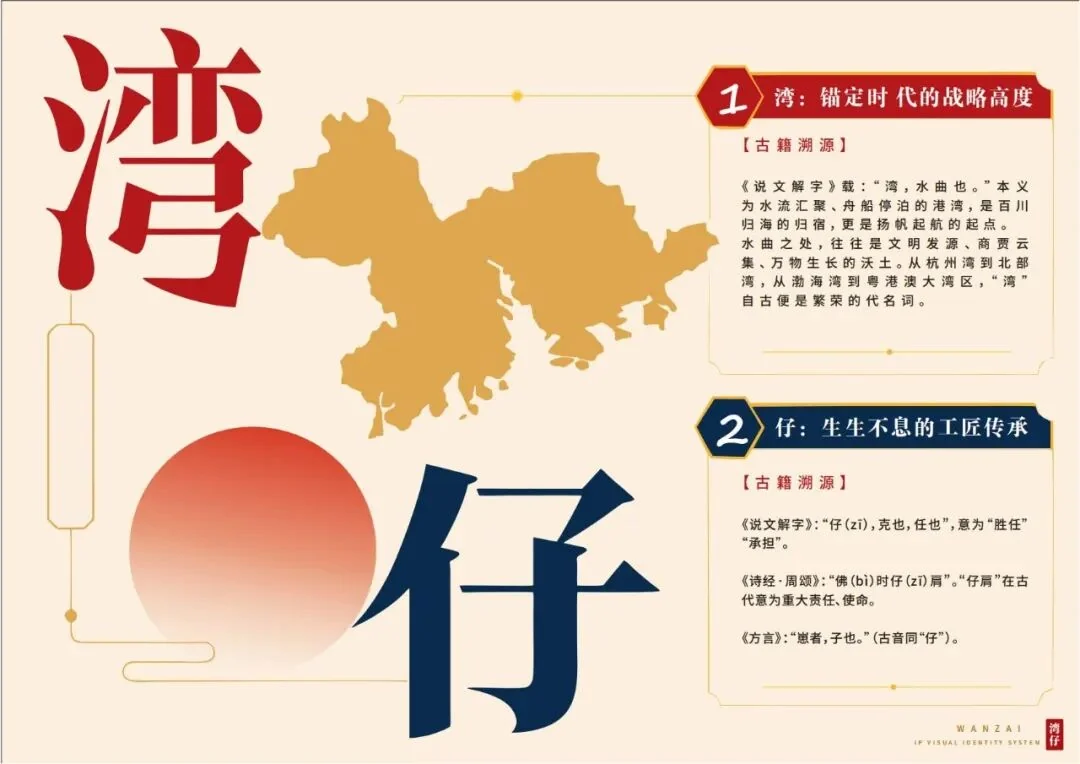 湾仔IP手册