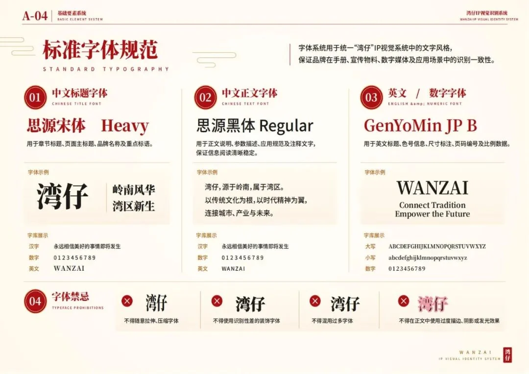 湾仔IP手册
